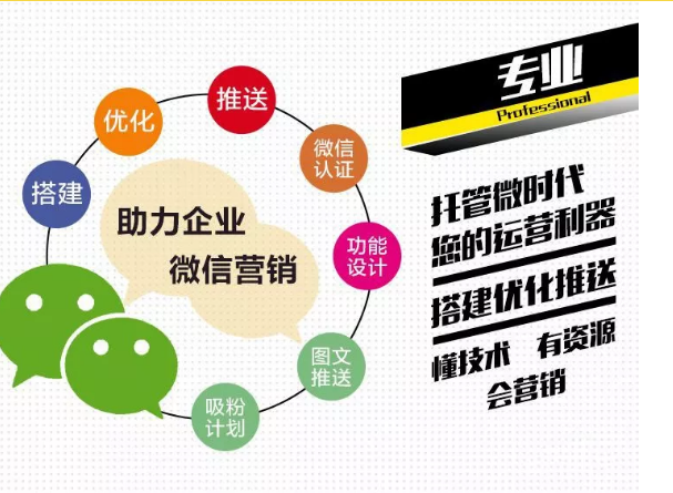 过滤掉。然后把关键词进行相关的整合。　　微信公众号代维代运营推广：　　1、帐号申请管理、认证、微信自